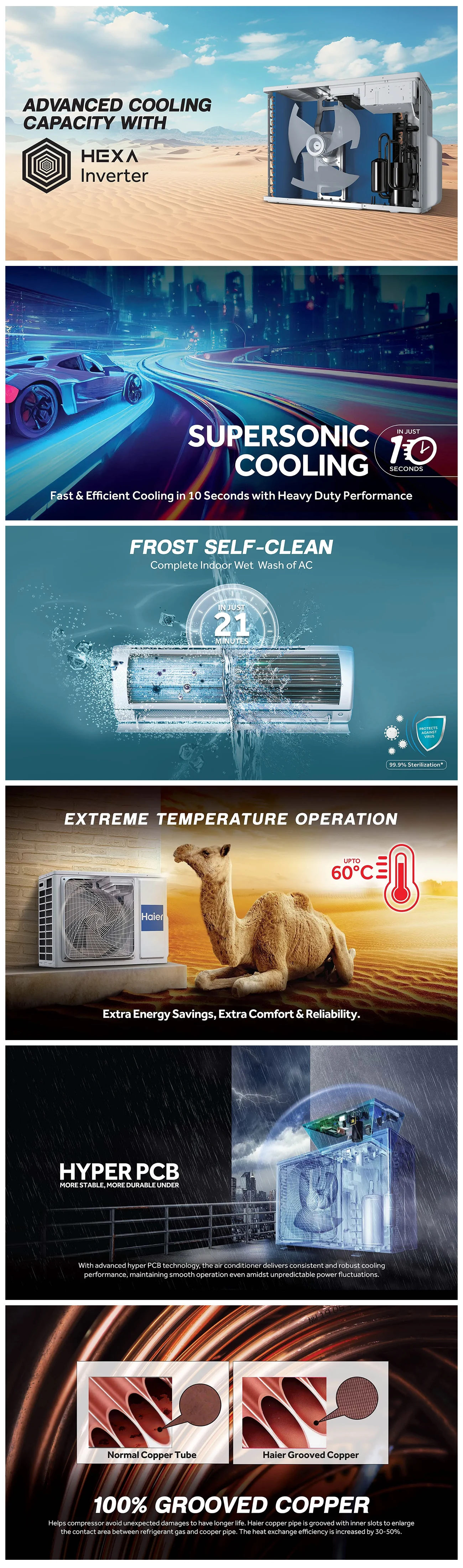 Haier 2 Ton 3 Star Inverter Split AC