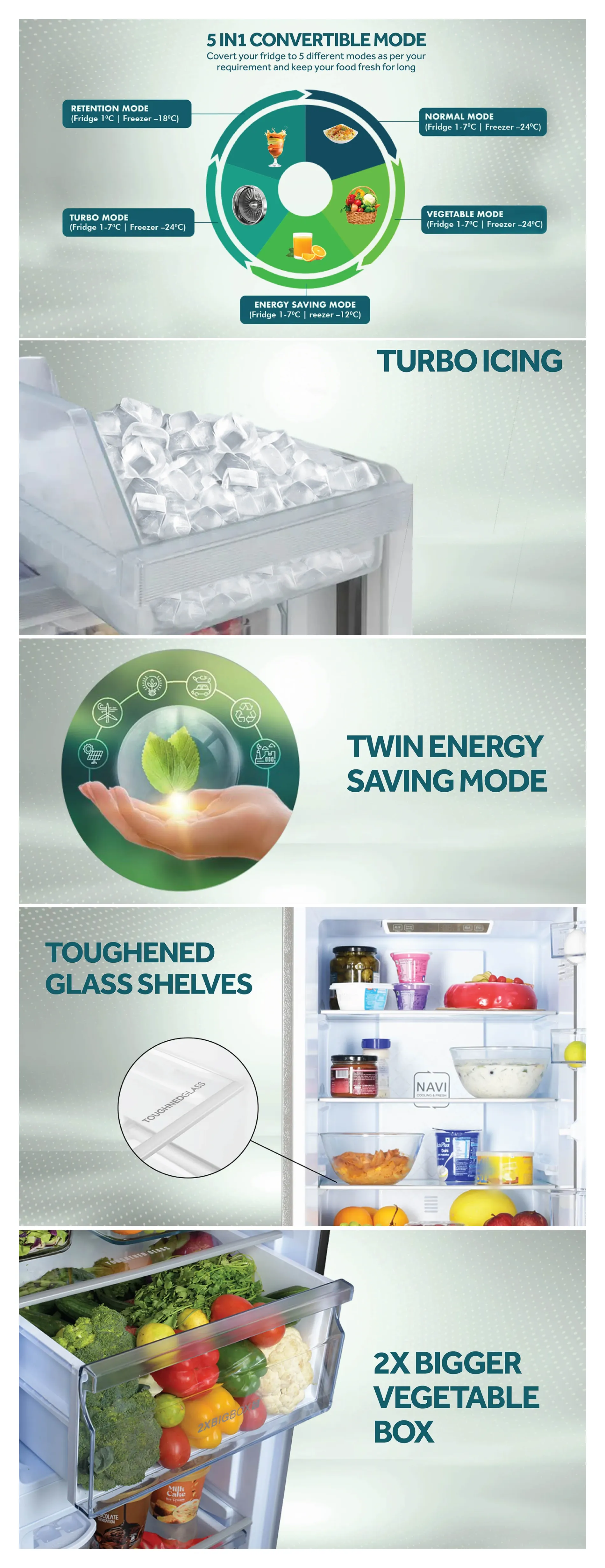 Haier 240 L Frost Free Double Door Refrigerator HRF 2902ERB P web