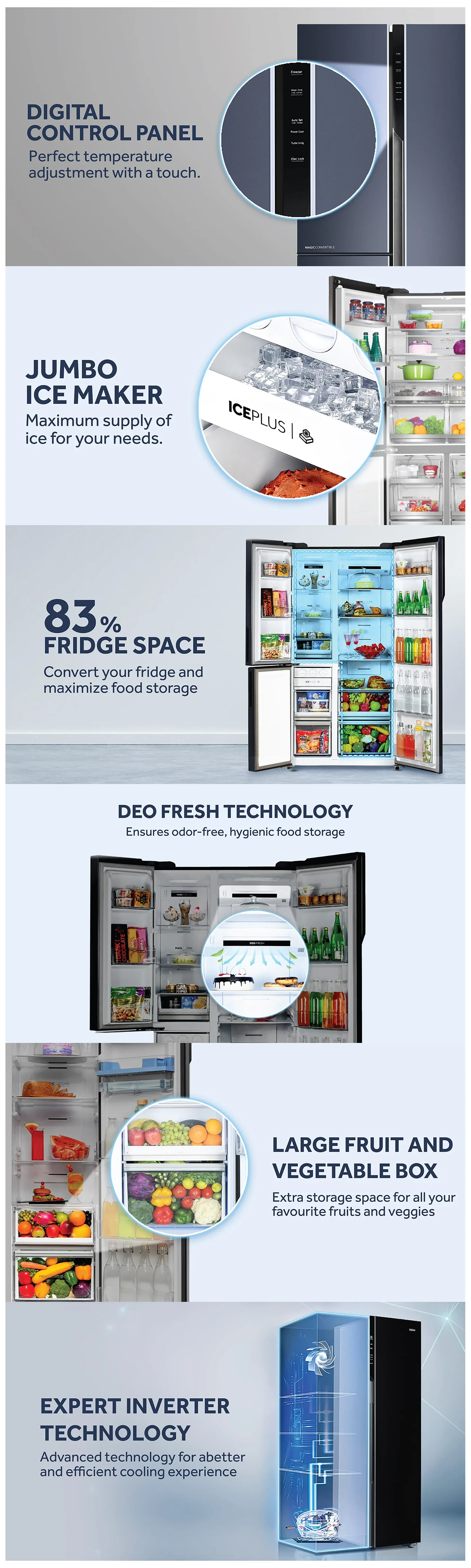 Haier Vogue Series 598 L Frost Free Side By Side 3 Star Refrigerator