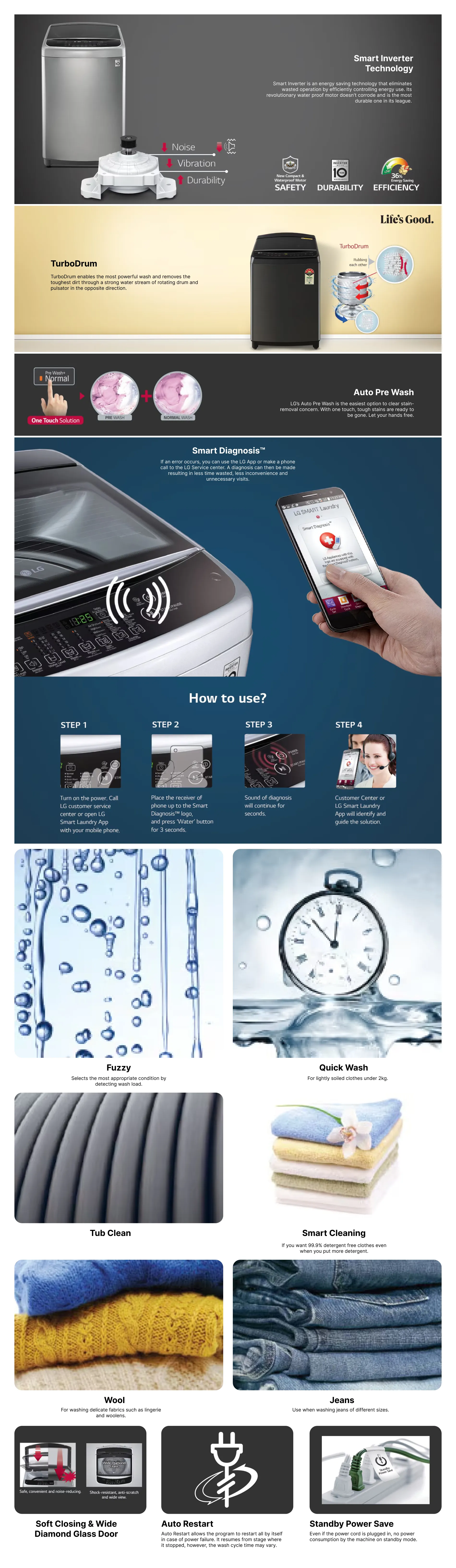 LG 7 5 Kg Fully Automatic Top Load Washing Machine T75VBSF1Z web