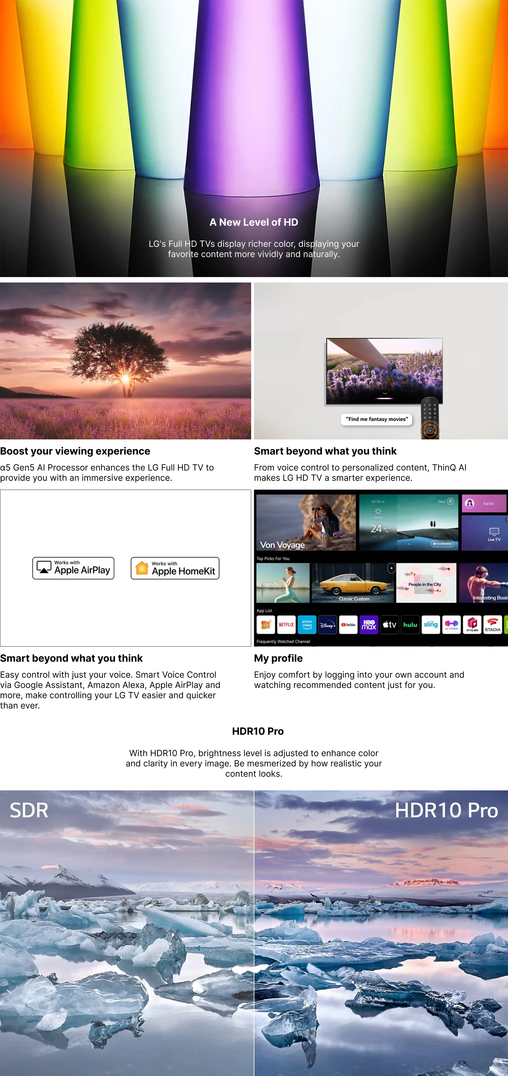 LG HD Ready AI Smart TV 32LR595B6LA web view 11