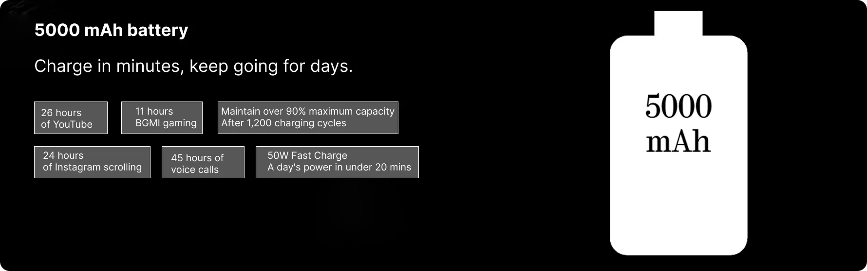 5000-mah-batter