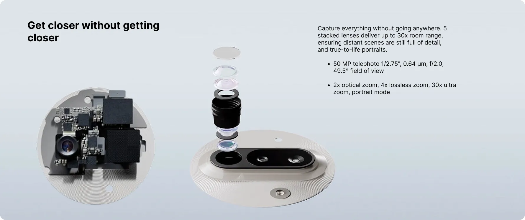 closer-without-closer