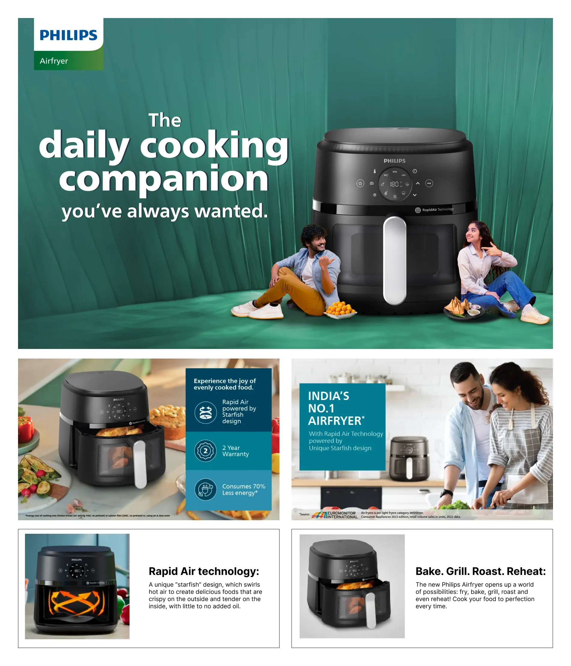 Viva Airfryer Philips Air Fryer Hd9220 Philips Viva Collection