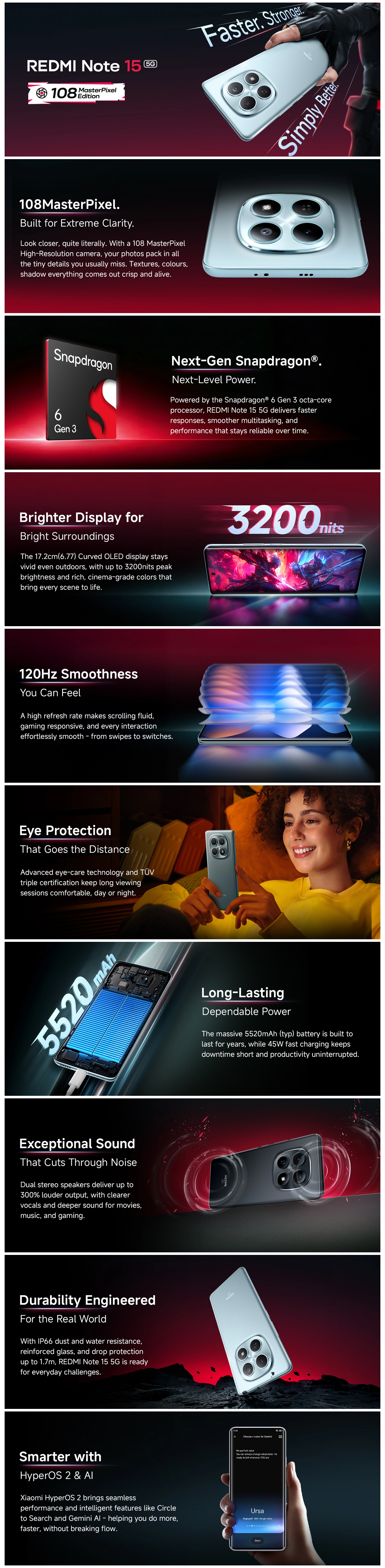 Redmi Note 15 5G