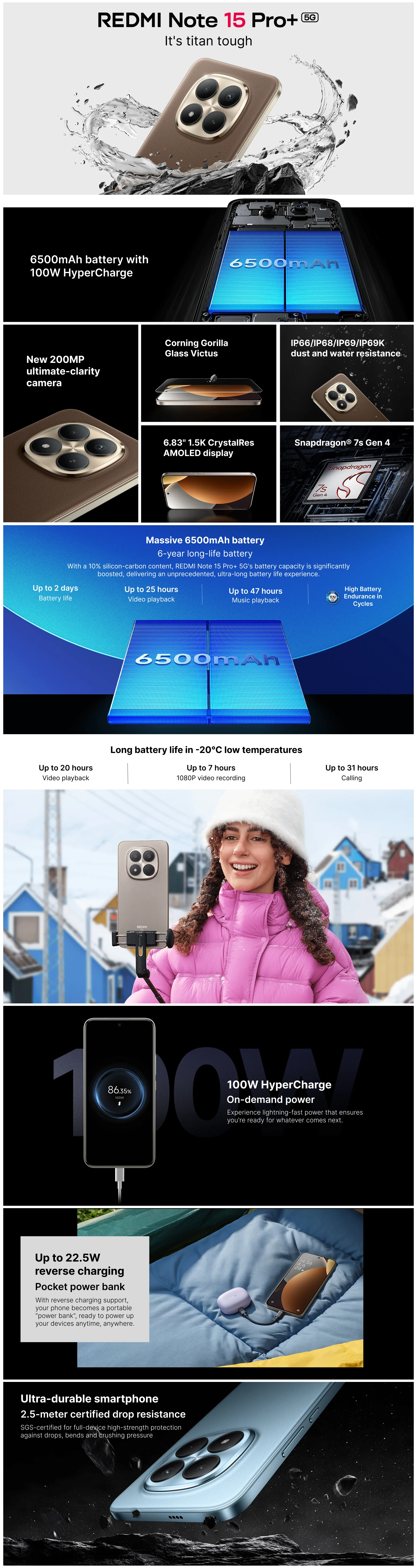 Redmi Note 15 Pro+ 5G 
