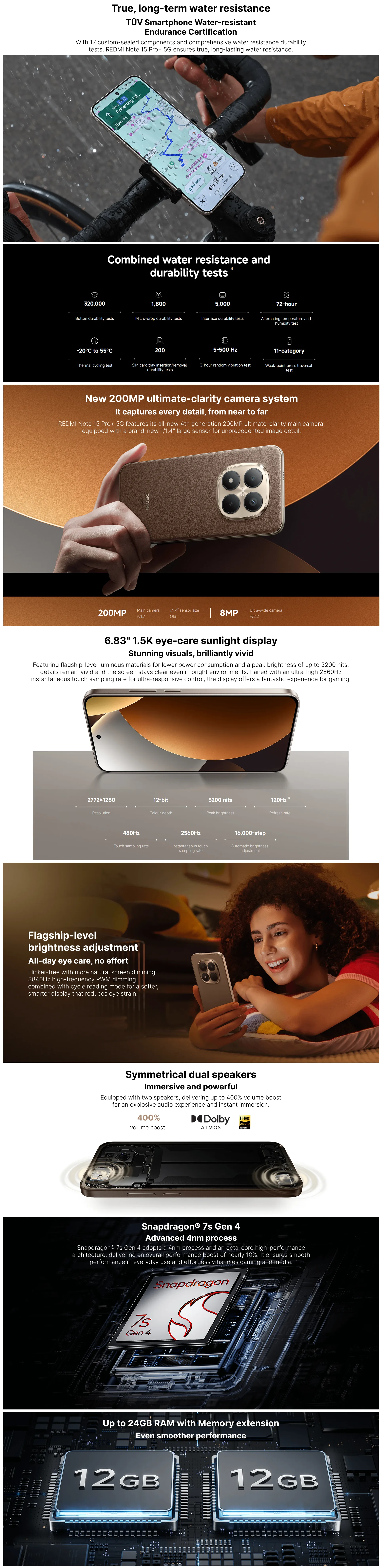 Redmi Note 15 Pro+ 5G 