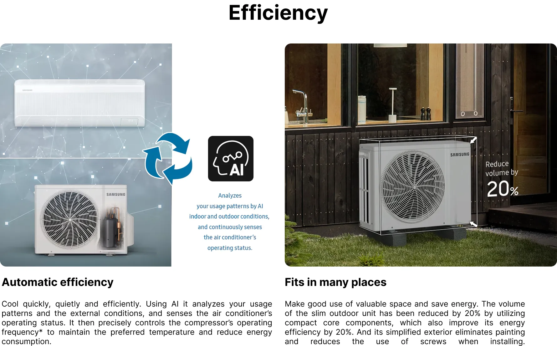 Samsung Slim Ac Unit Samsung Slim Duct At ₹ 46000 Samsung