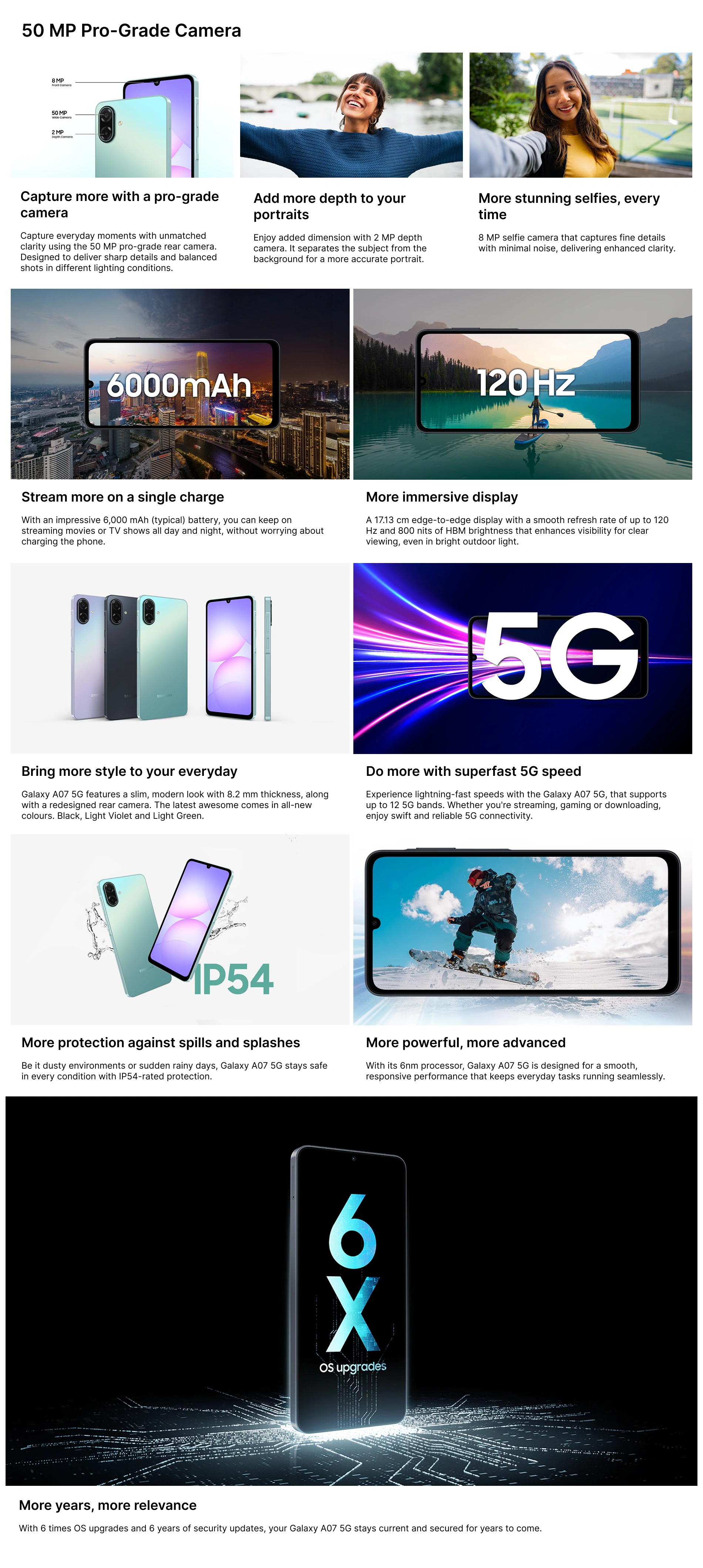 Samsung Galaxy A07 5G