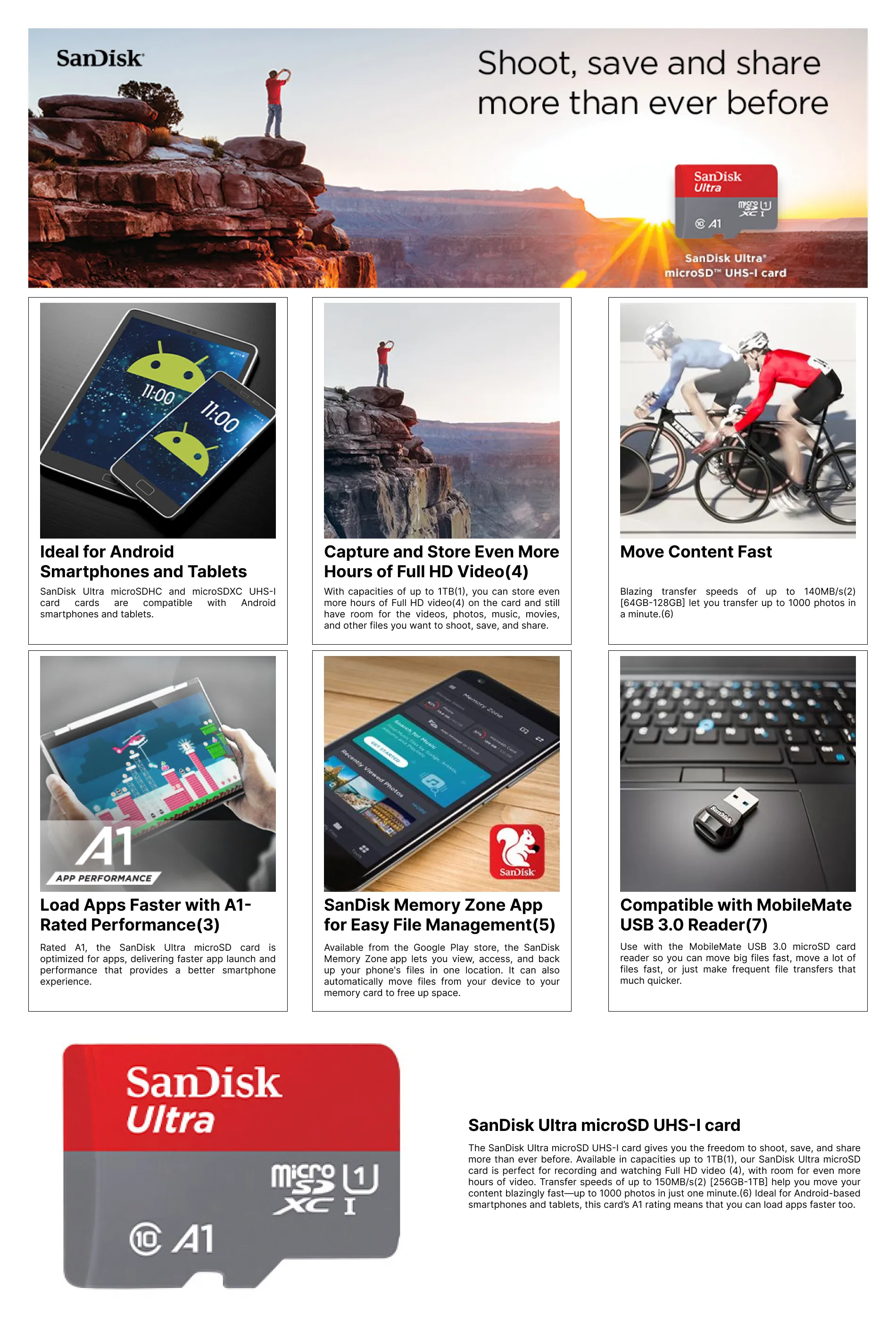 Thẻ Nhớ Microsdxc Sandisk Extreme Pro Nhớ Microsd 512gb Sandisk
