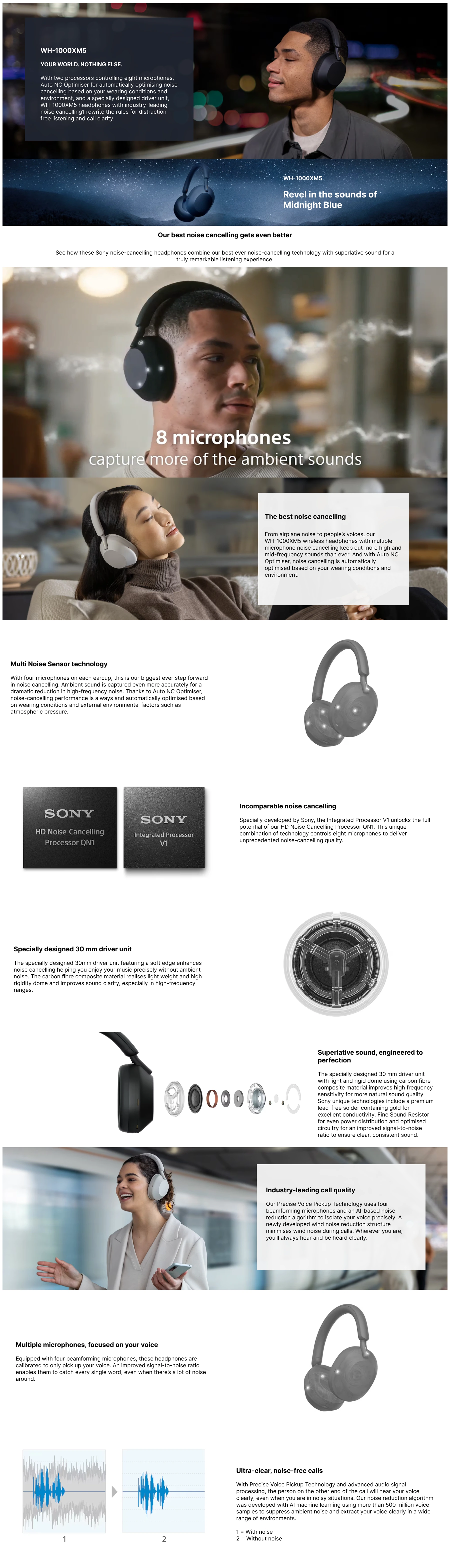 Sony WH 1000XM5 Boom Headset WEB