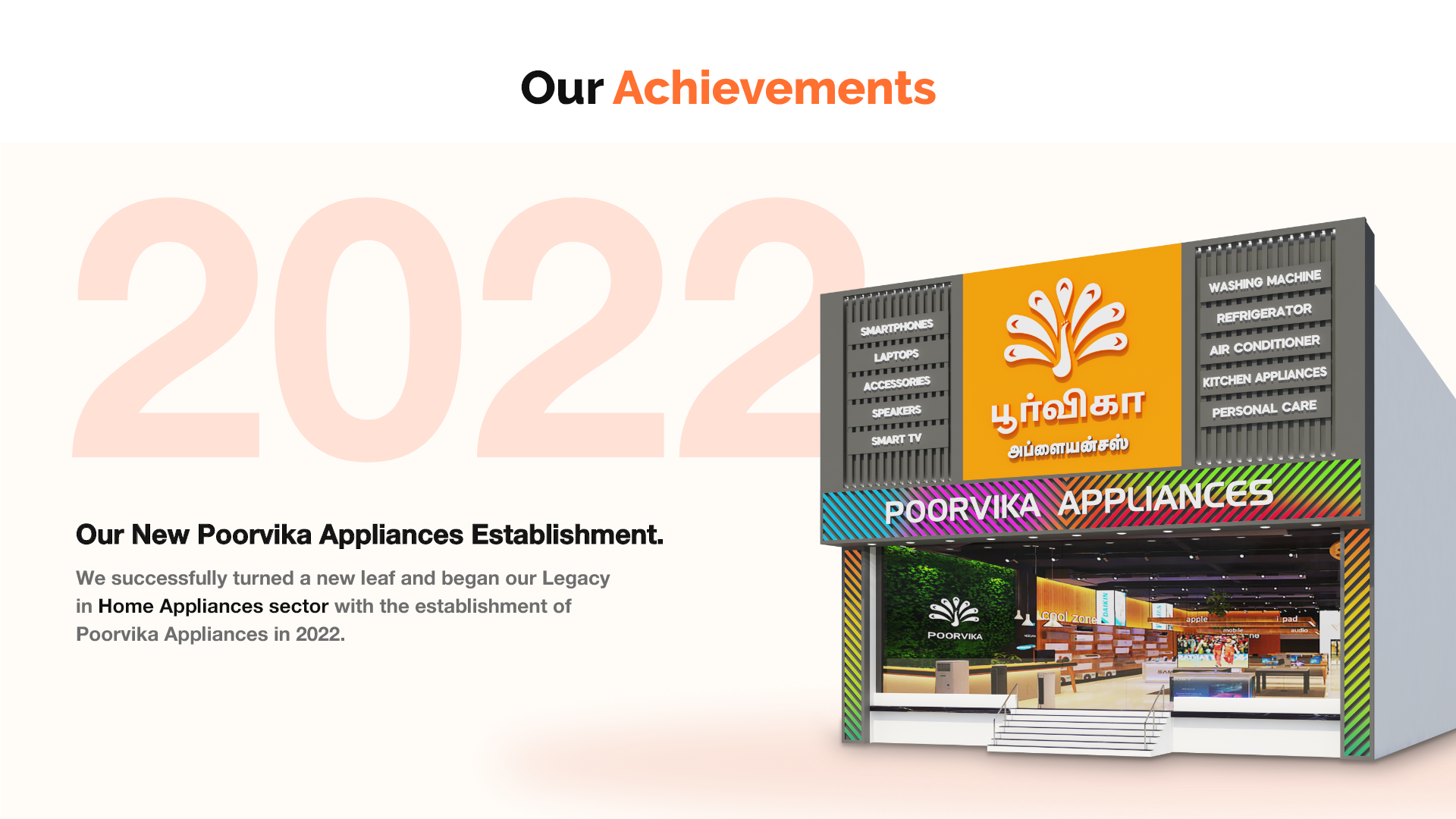 Aggregate 121+ poorvika logo png best camera.edu.vn