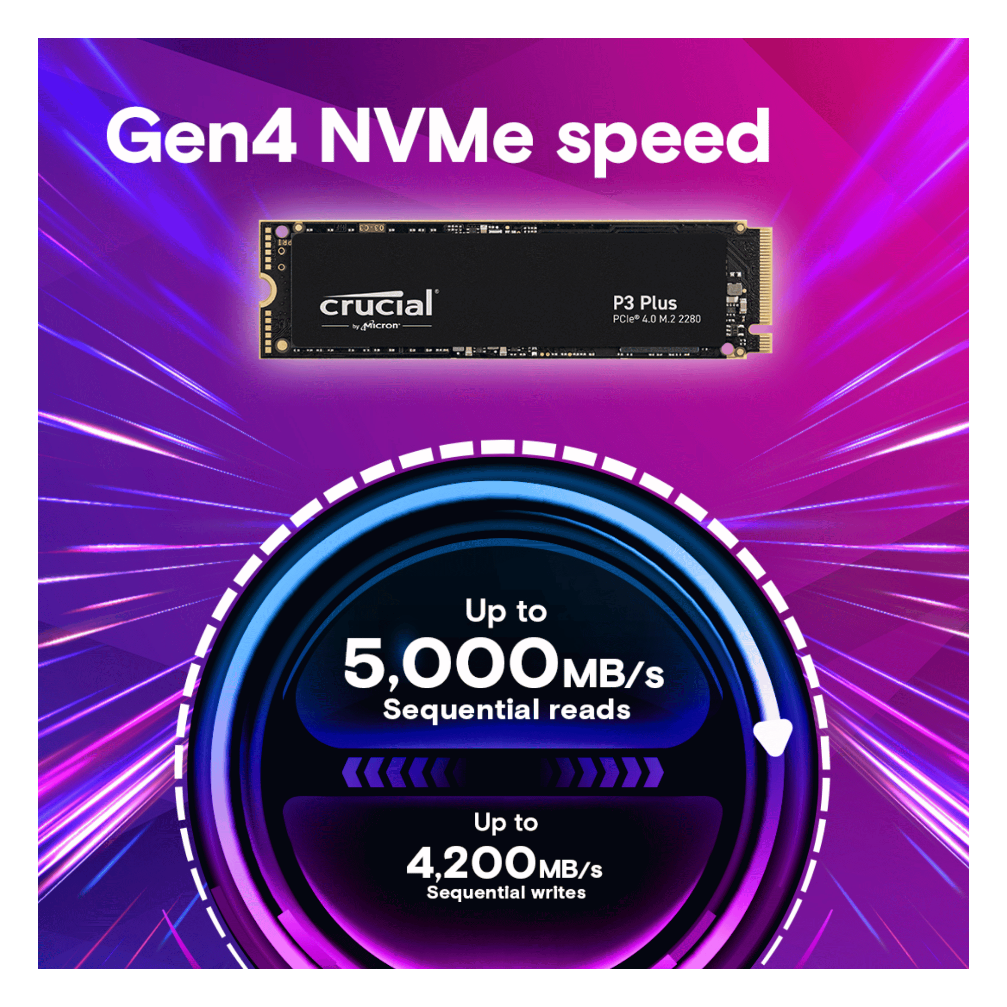 Get Crucial P3 Plus 1TB SSD Internal Storage Device (Black)