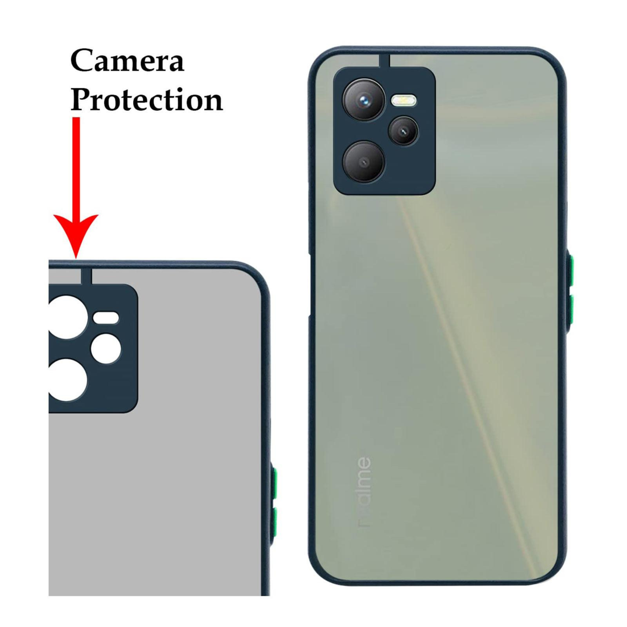 realme c35ka back cover