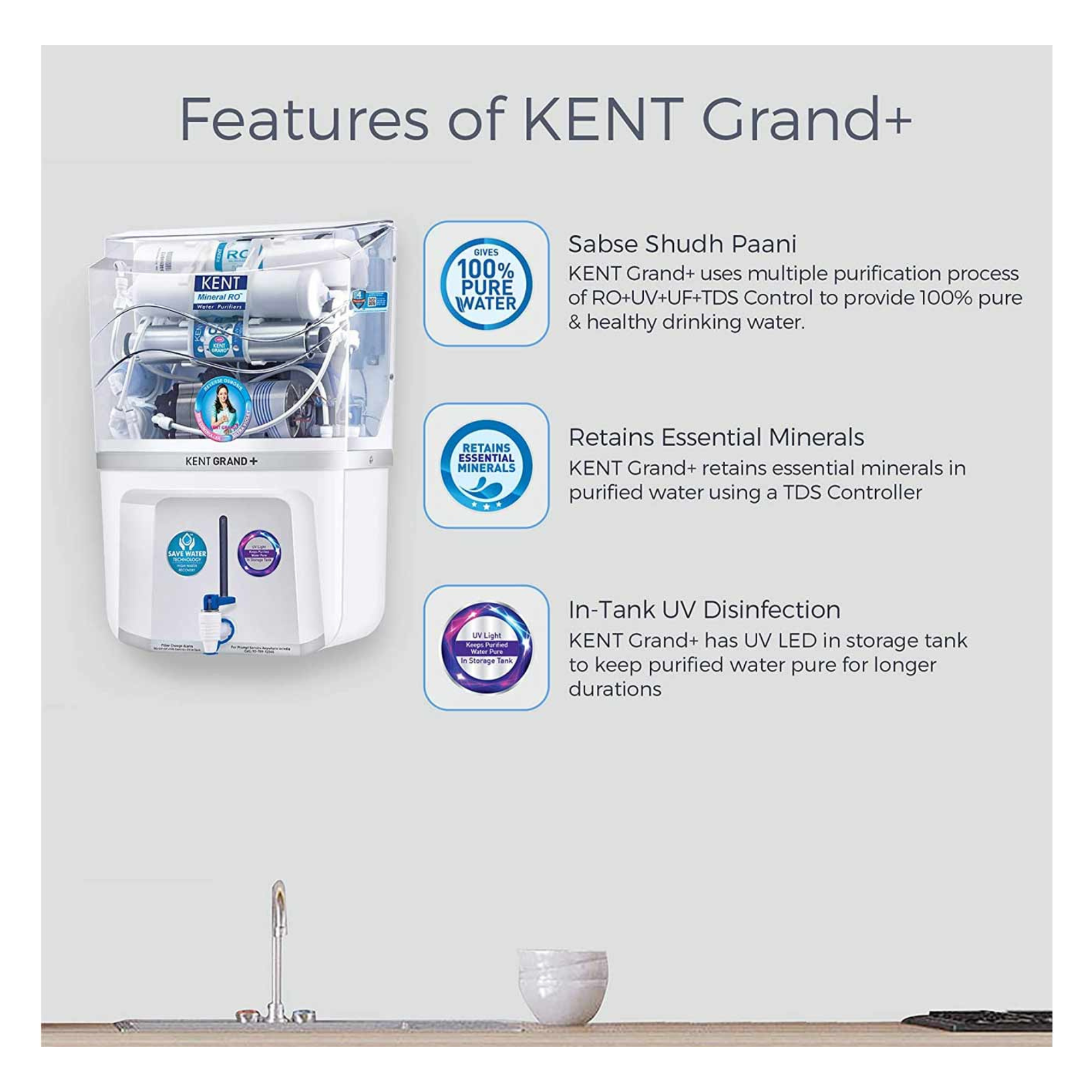 KENT GRAND+ Mineral RO Water Purifier