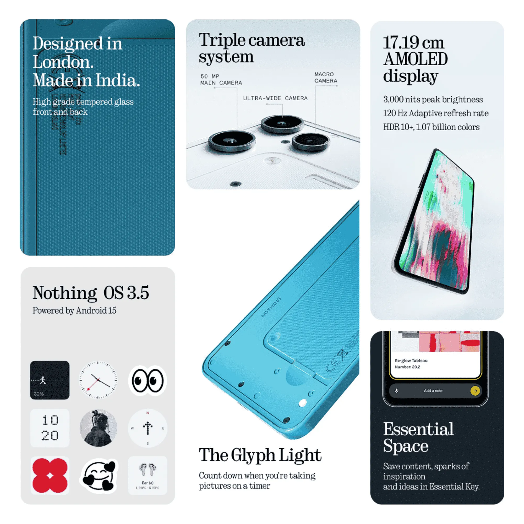 Latest Offers on Nothing Phone 3a Lite 5G White| (8GB-256GB)