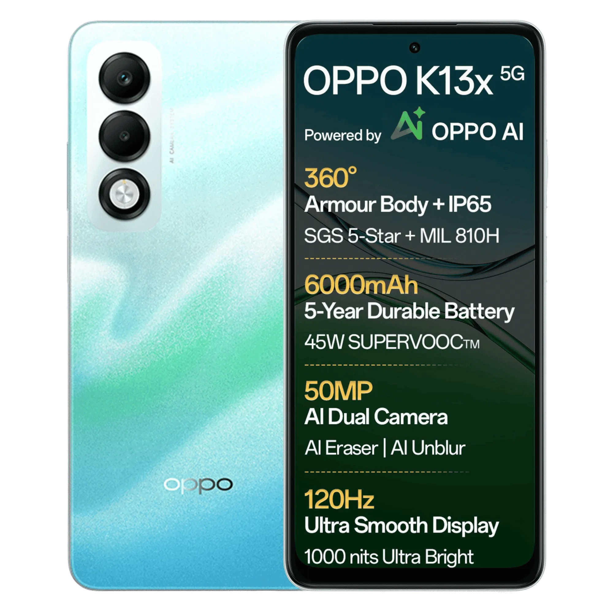 Oppo k13x 5g breeze blue 6gb 128gb Front Back View