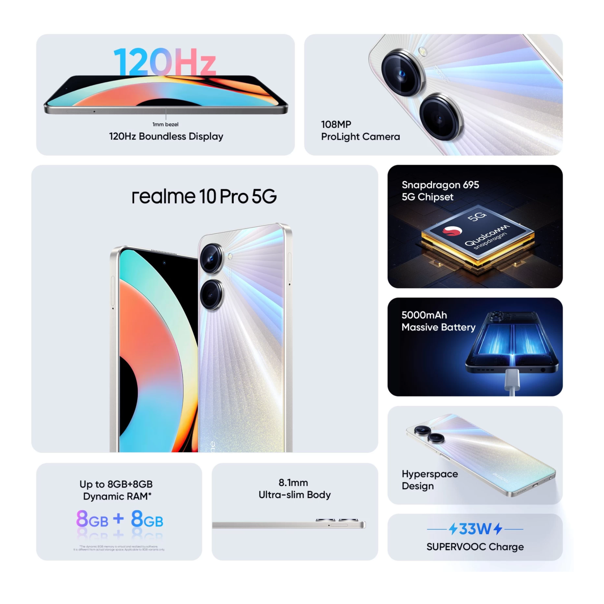 realme 10 pro 6gb 128gb