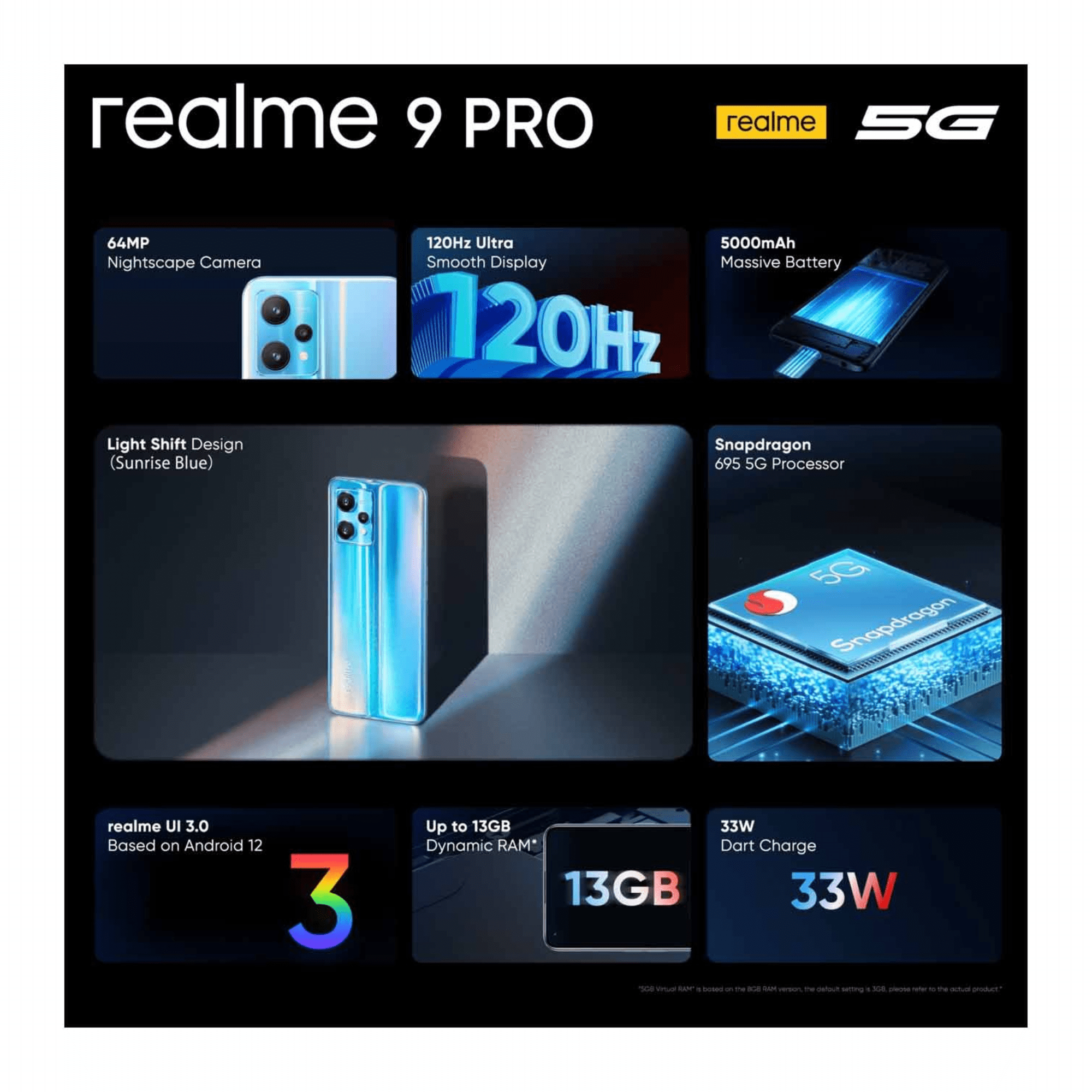 realme 9 pro poorvika