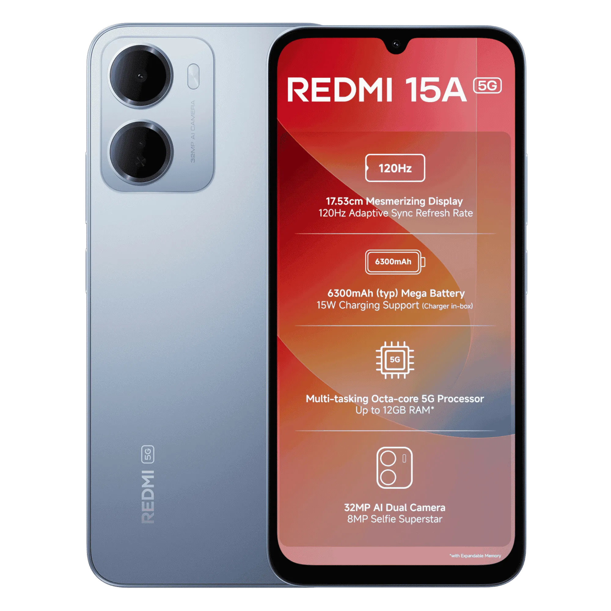 Redmi 15a 5g awesome blue 4gb 128gb Front Back View