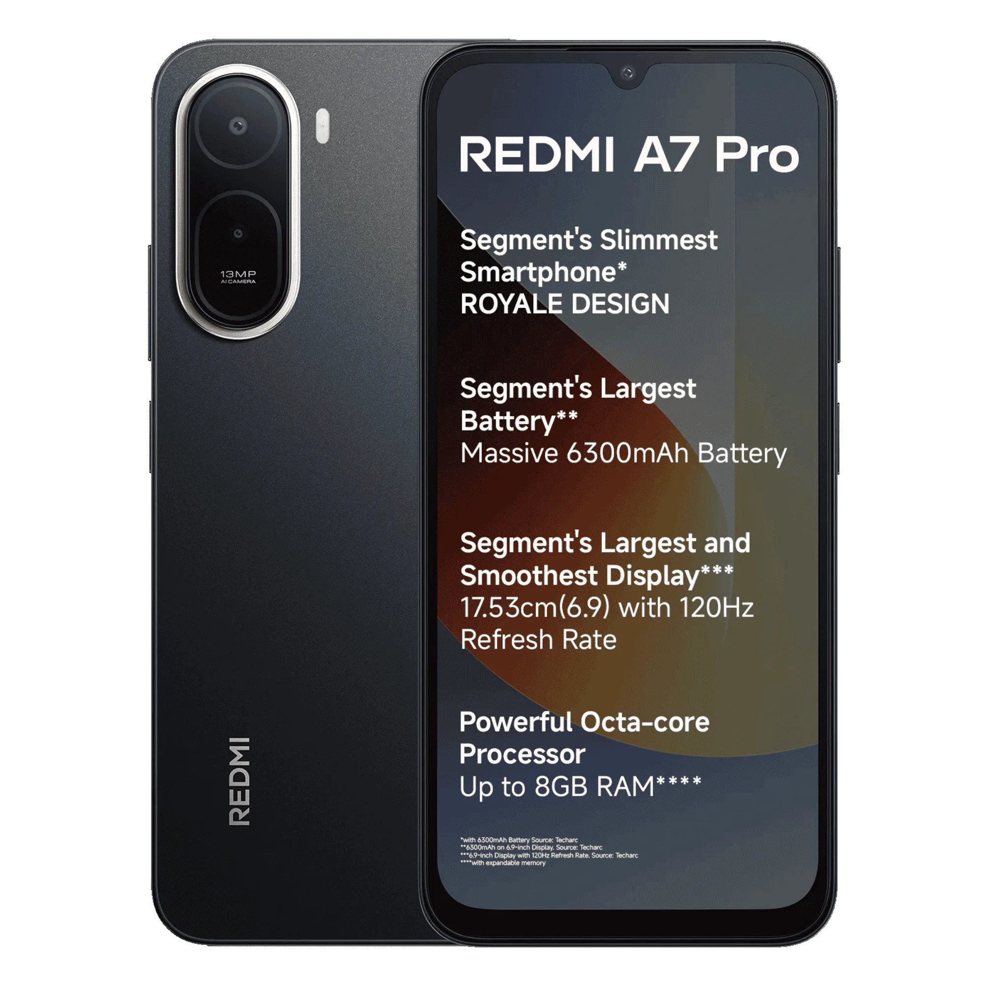 Redmi a7 pro black 4gb 64gb Front Back View