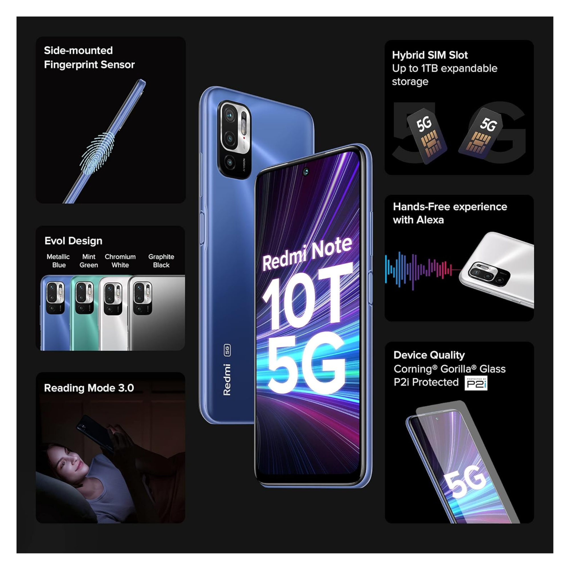 Buy Redmi Note 10T 5G (Metallic Blue, 4GB/64GB) Online Price in India