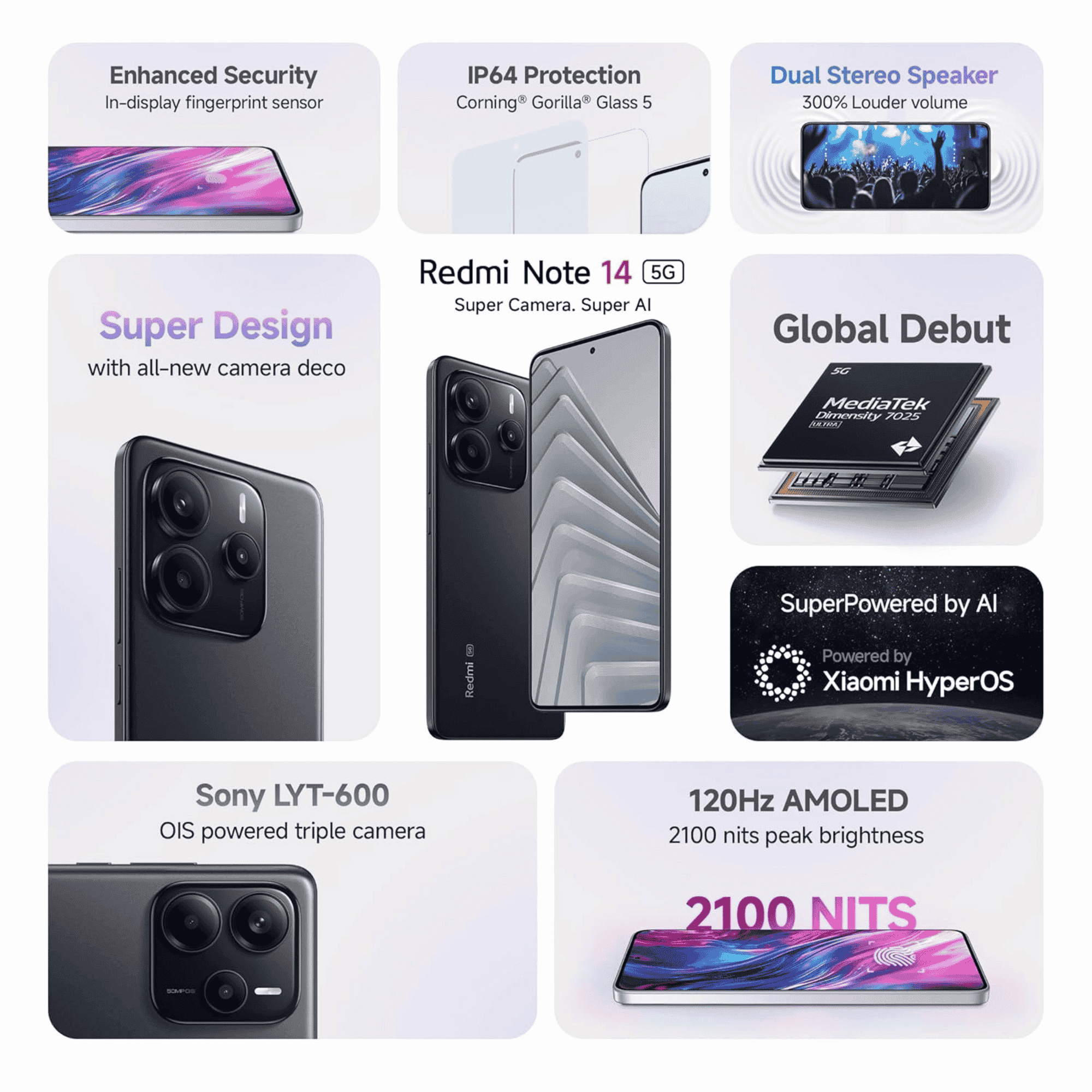 スマートフォン本体 Redmi Note 14 Midnight Black 6GB/128GB Redmi Note 14 Dual SIM Midnight Black 128GB and 6GB RAM