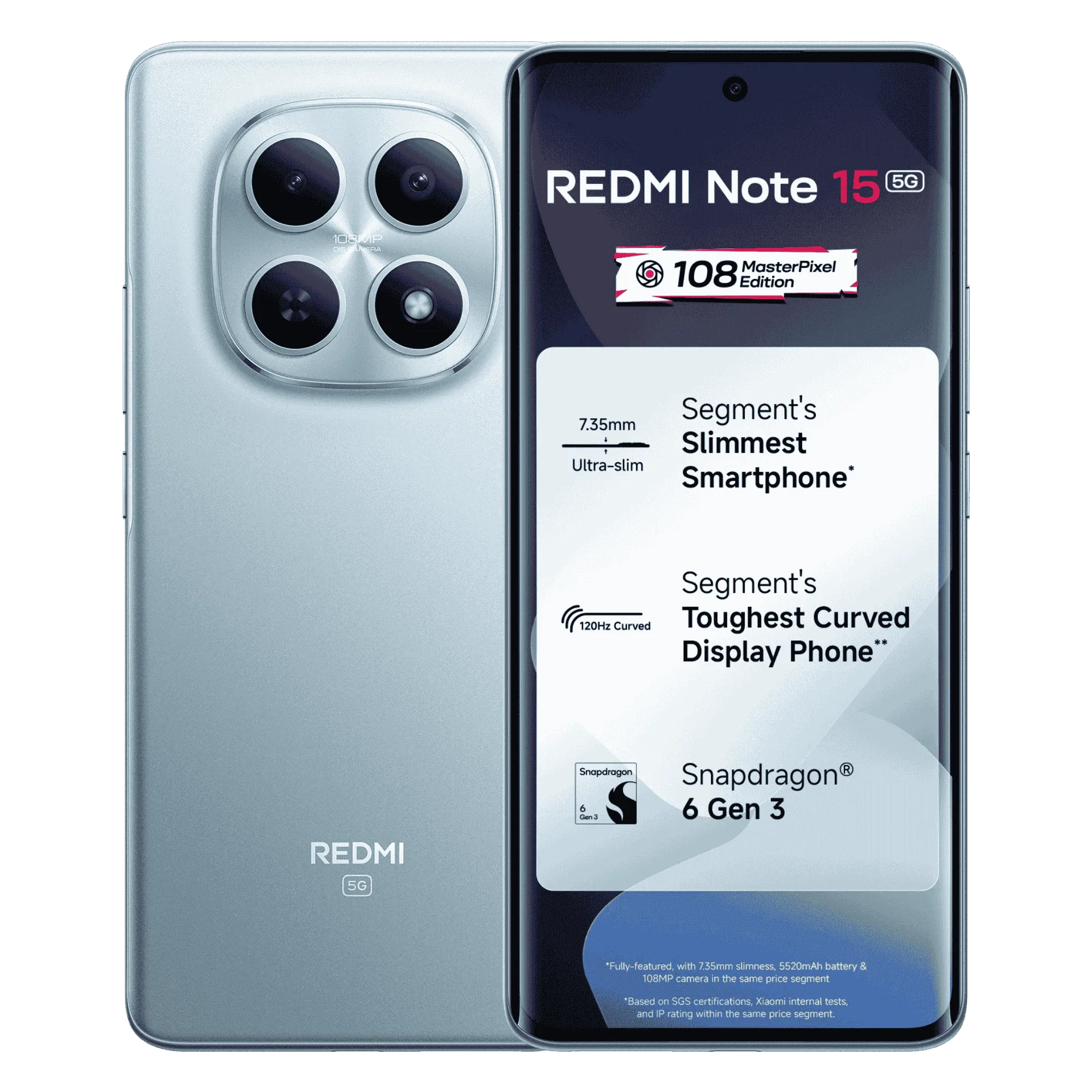 Redmi note 15 5g glacier blue 8gb 128gb Front Back View