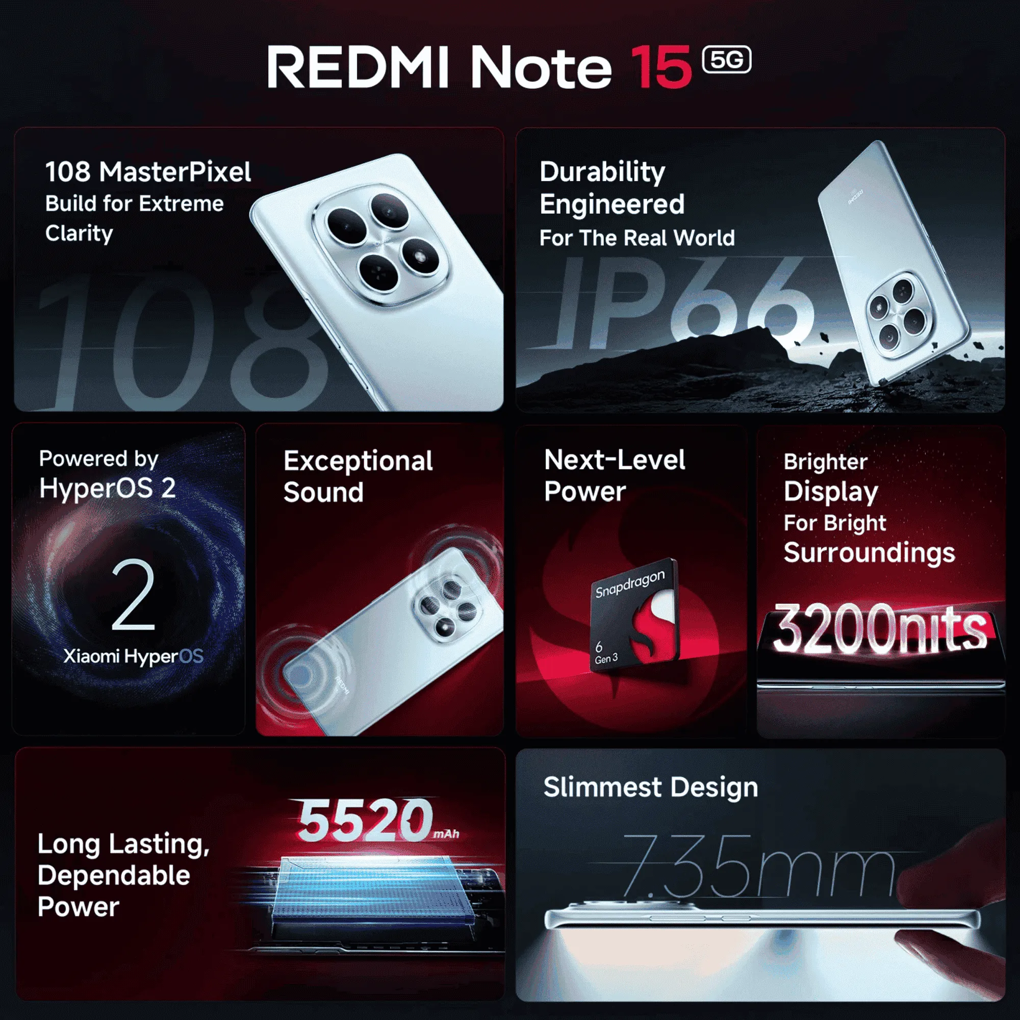 Buy Redmi Note 15 5G Glacier Blue 8GB 128GB Price | Poorvika