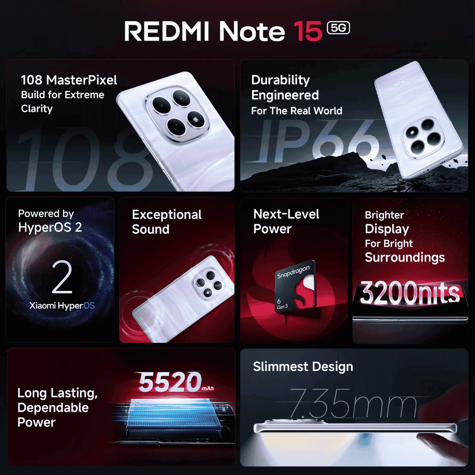Redmi Note 15 5G ( Mist Purple, 8GB-256GB )