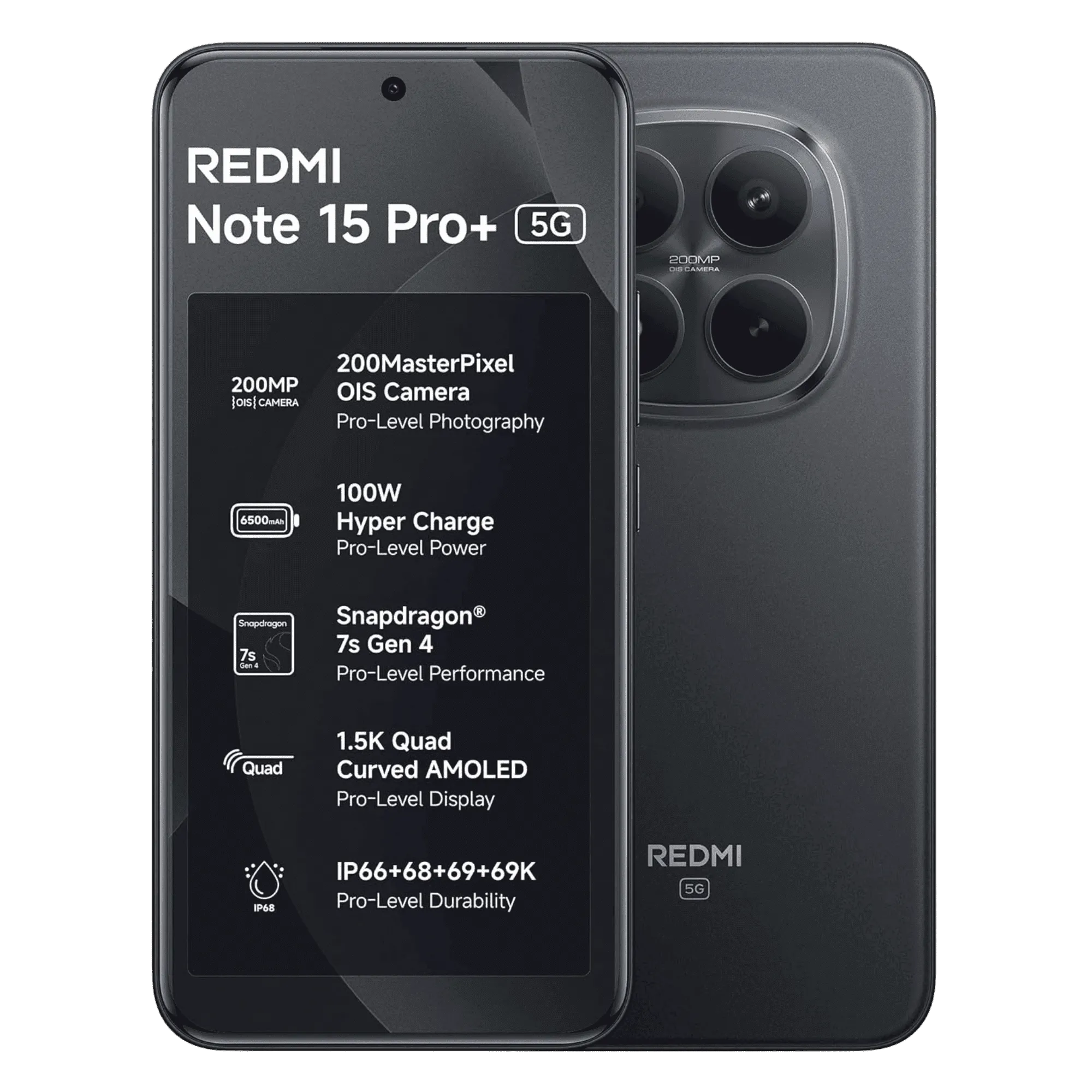 Redmi note 15 pro plus 5g carbon black 12gb 512gb Front Back View