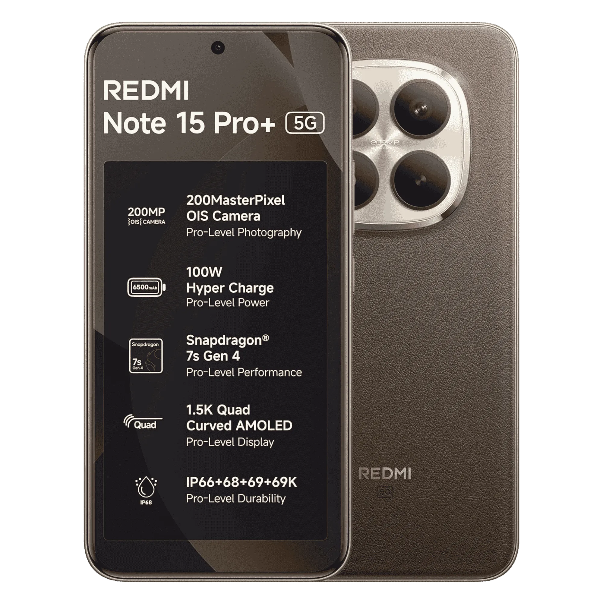 Redmi note 15 pro plus 5g coffee mocha 12gb 256gb Front Back View