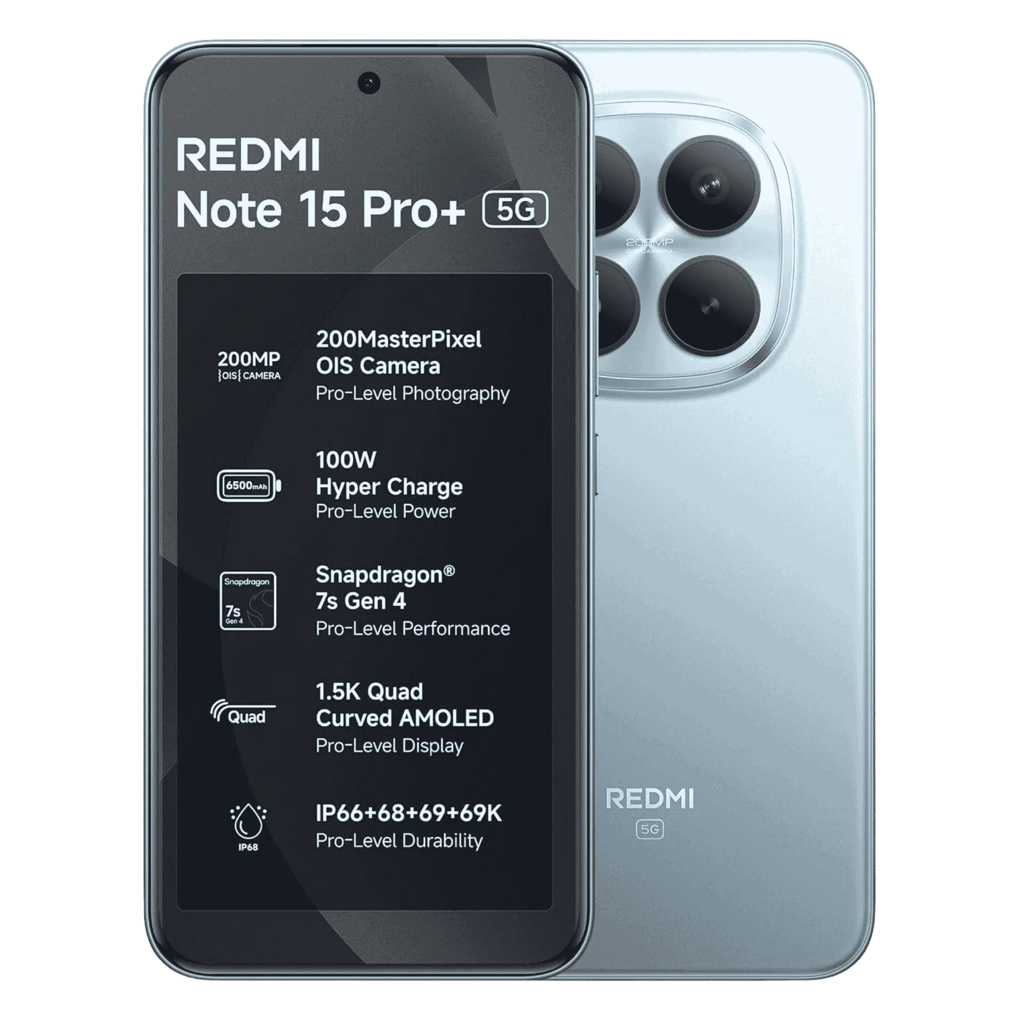 Redmi note 15 pro plus 5g mirage blue 12gb 256gb Front Back View