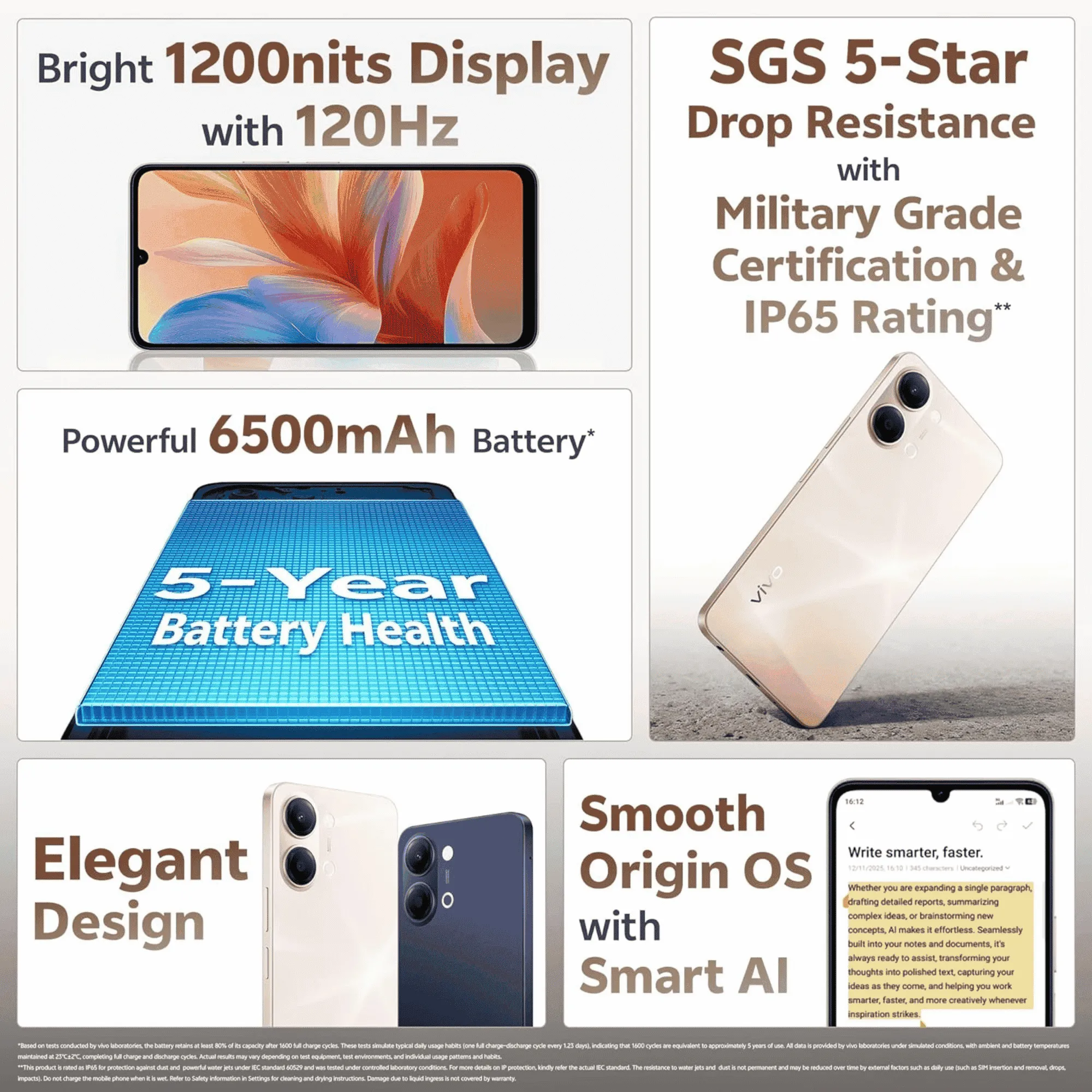 Vivo Y05 4GB RAM, 64GB Storage - Midnight Blue | Poorvika