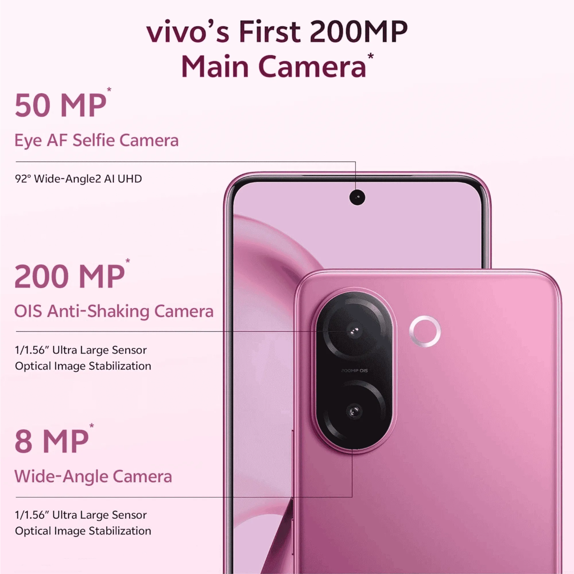 Vivo V60e 5G 128 GB (Elite Purple, 8 GB RAM)