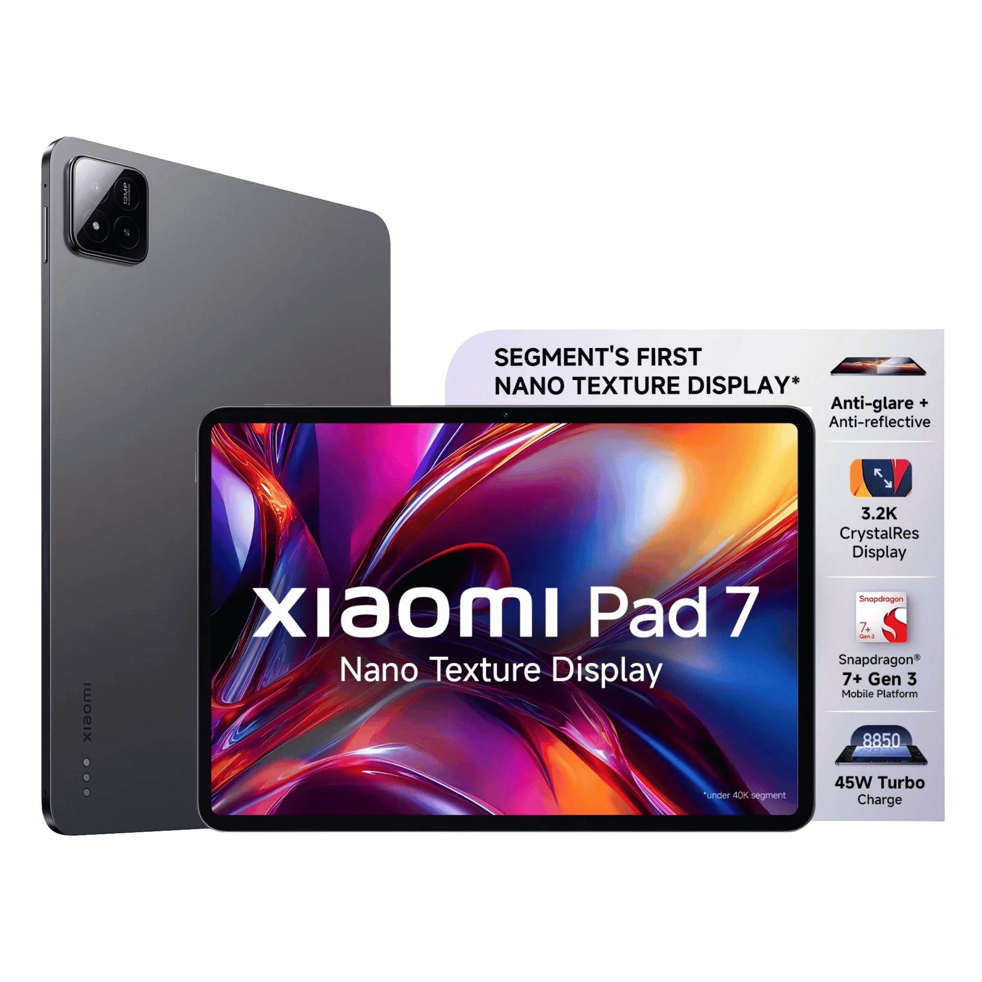 【専用】美品 XiaomiPad7 128GB Xiaomi Pad 7 (8GB, 128GB Grey ) Snapdragon 7+ Gen-3 Wi-Fi 6e