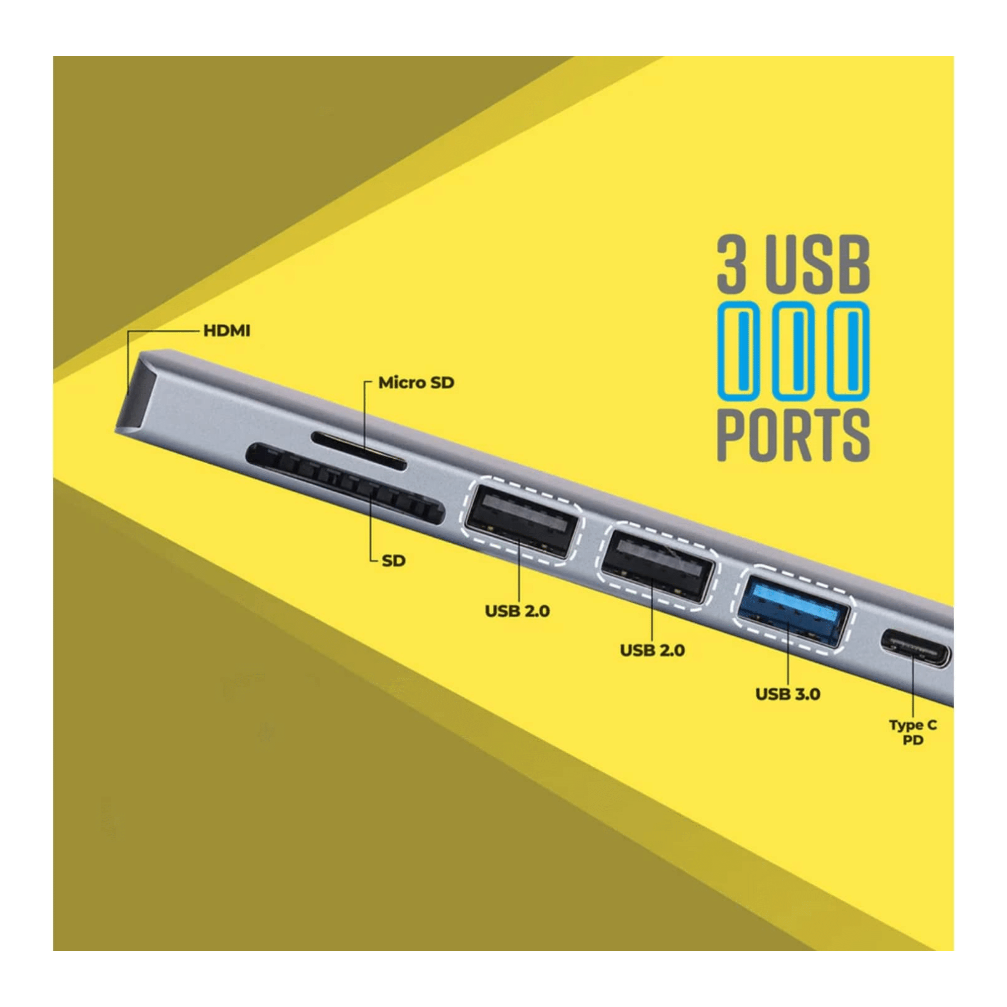 Buy Zebronics ZEB-TA700 - 7 in 1 Type C Multiport Adapter