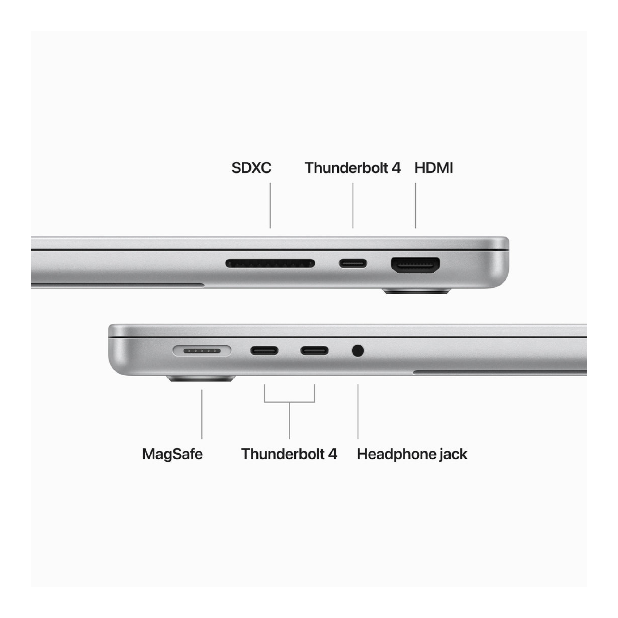 Hdmi apple macbook online pro