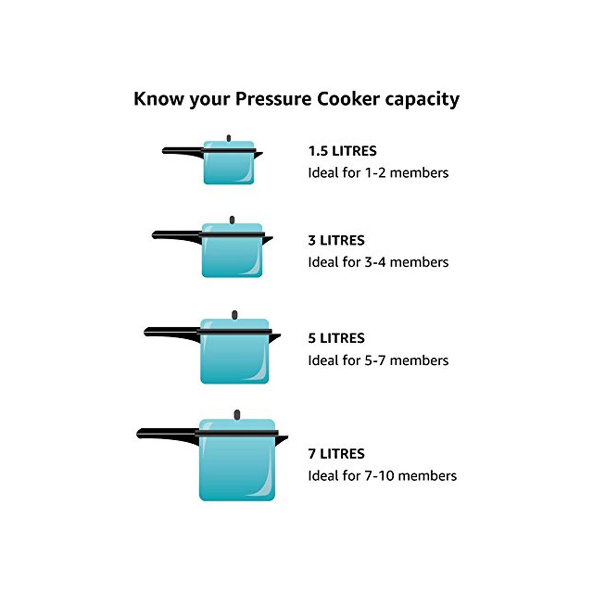 Butterfly 1.5 best sale ltr pressure cooker