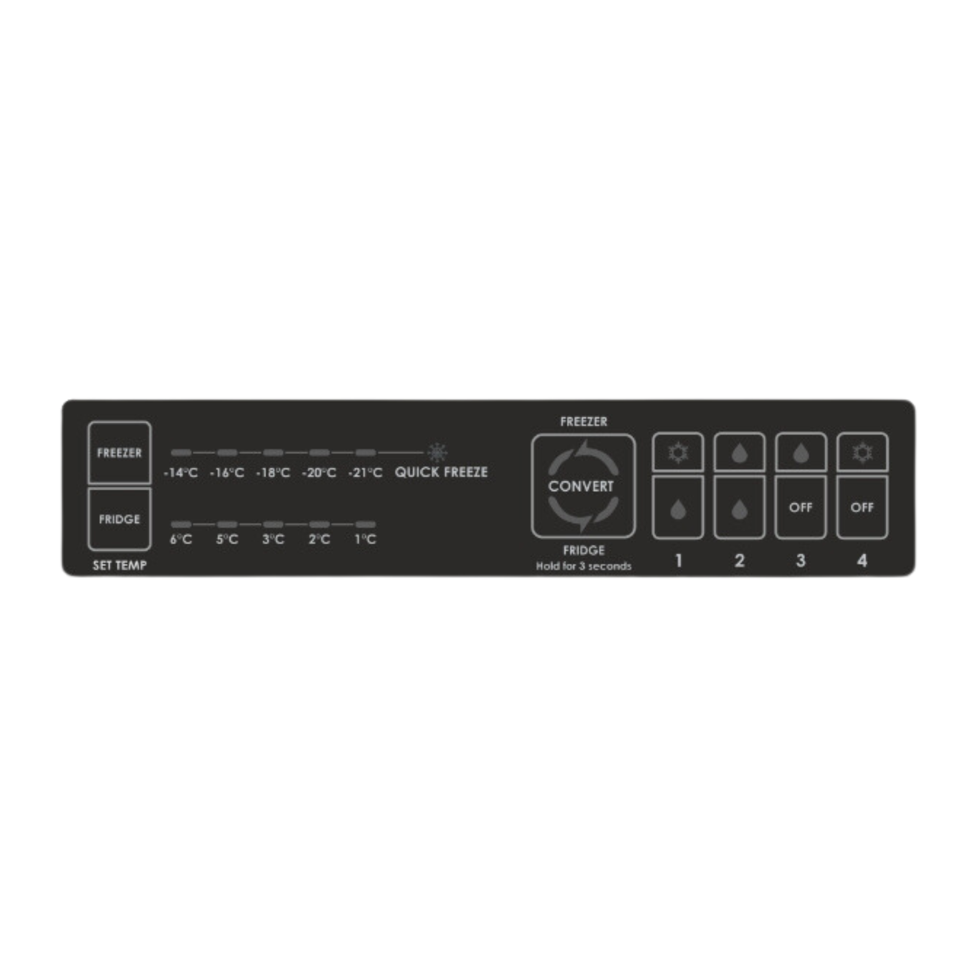 Godrej Fridge Relay Old Model edu.svet.gob.gt